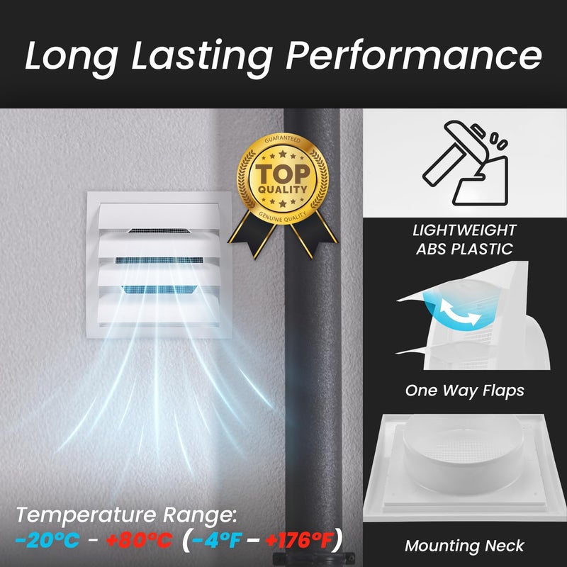 Repa Market 5 Inch White Dryer Vent Cover/Duct Cover for Walls or Ducting/ABS Plastic Grille with Flaps and Insect Screen/Exhaust and Dryer Vent Covers for Indoor & Outdoor Use - Image 4